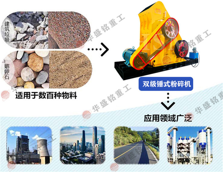 磚廠用粉碎機廠家